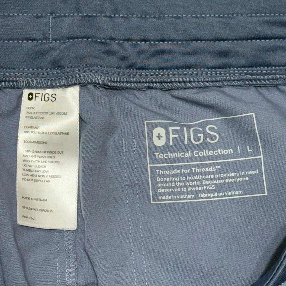 Figs technical collection